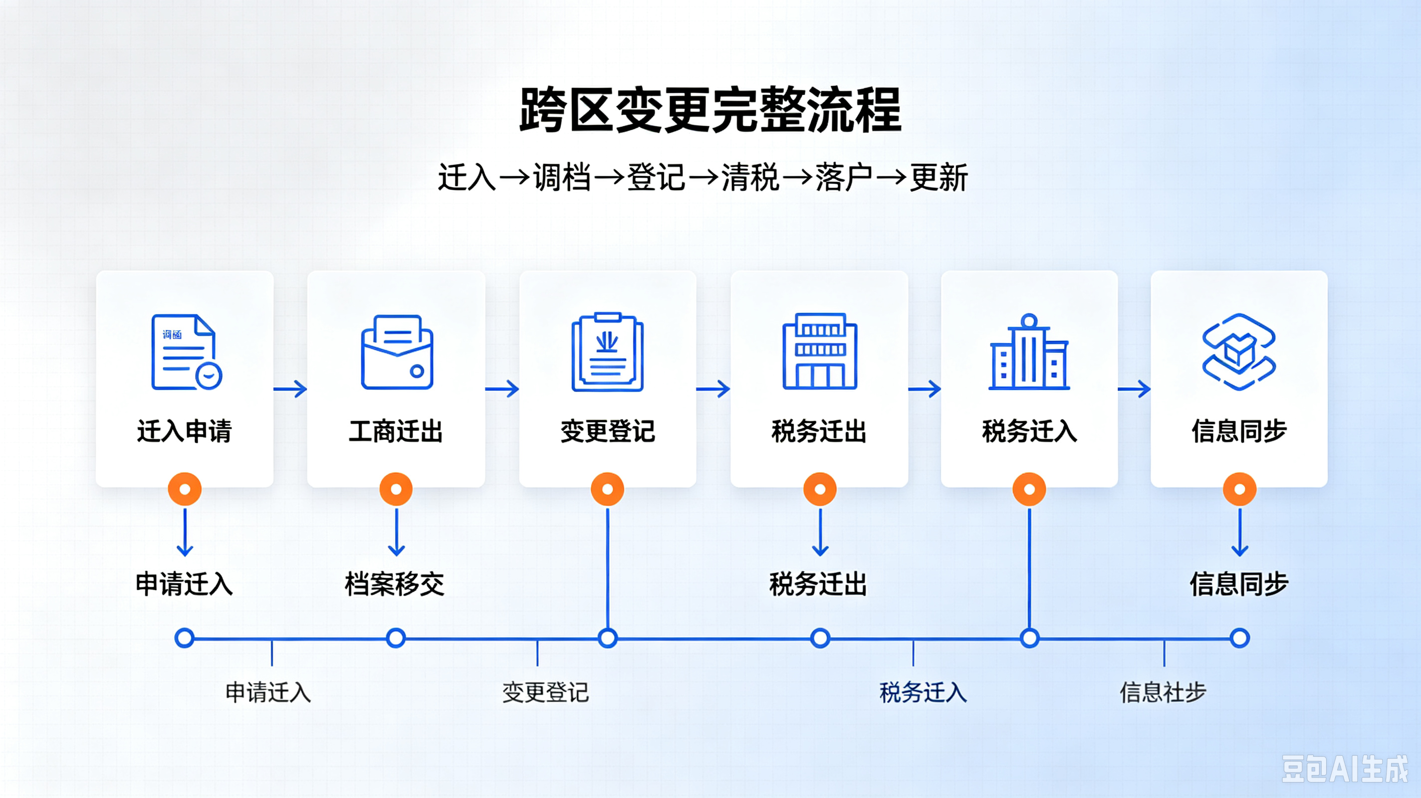 eaf03f37295b5f4458eea1f94b7c457e.png