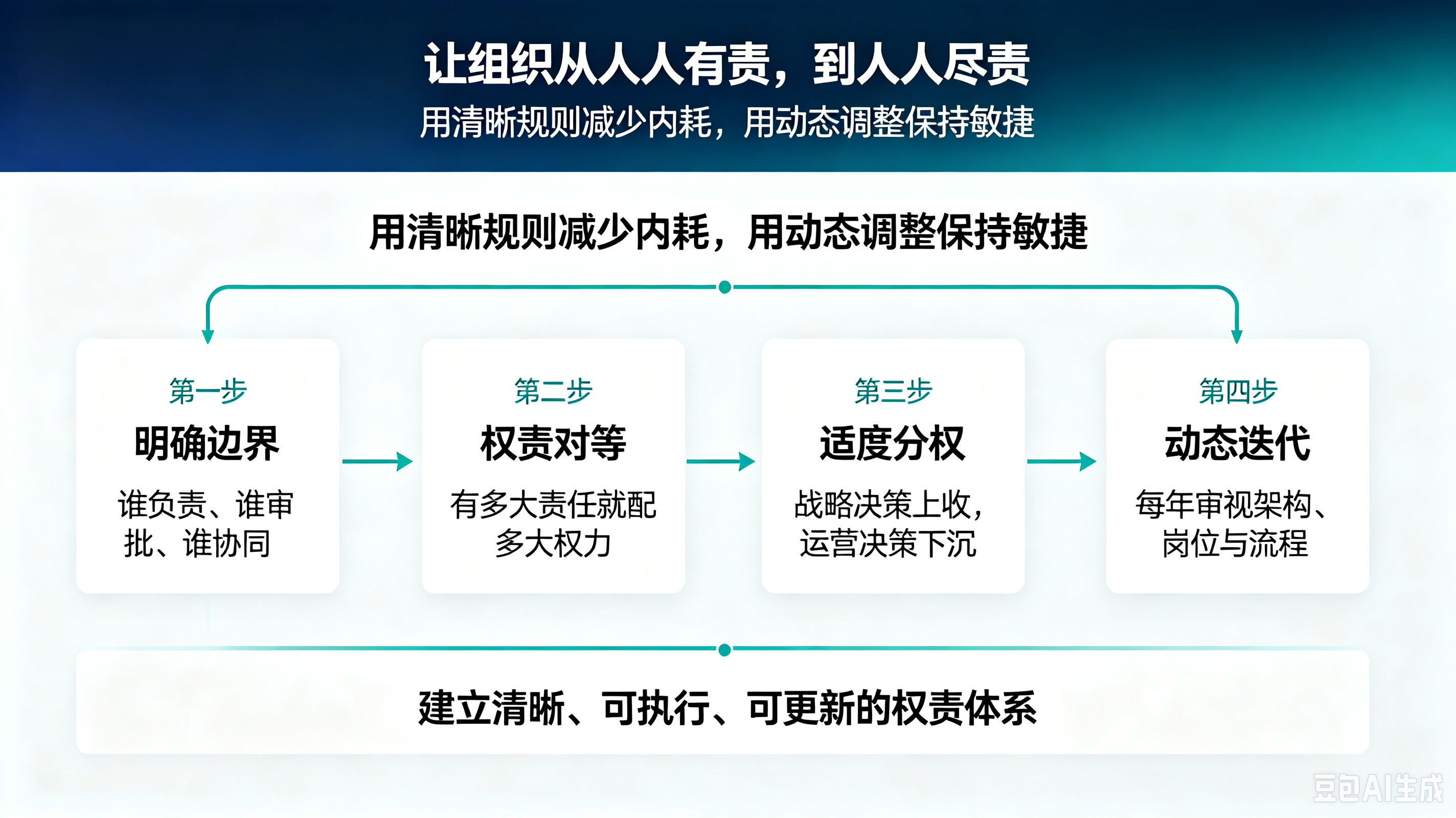 badc283e8db53d2864352a1b8989b7c3.png